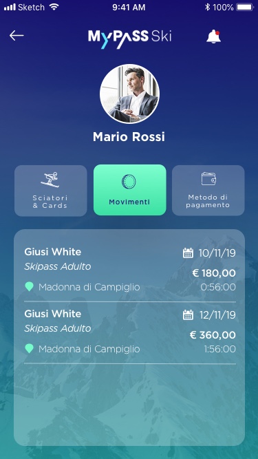 pagamento, Pagamenti