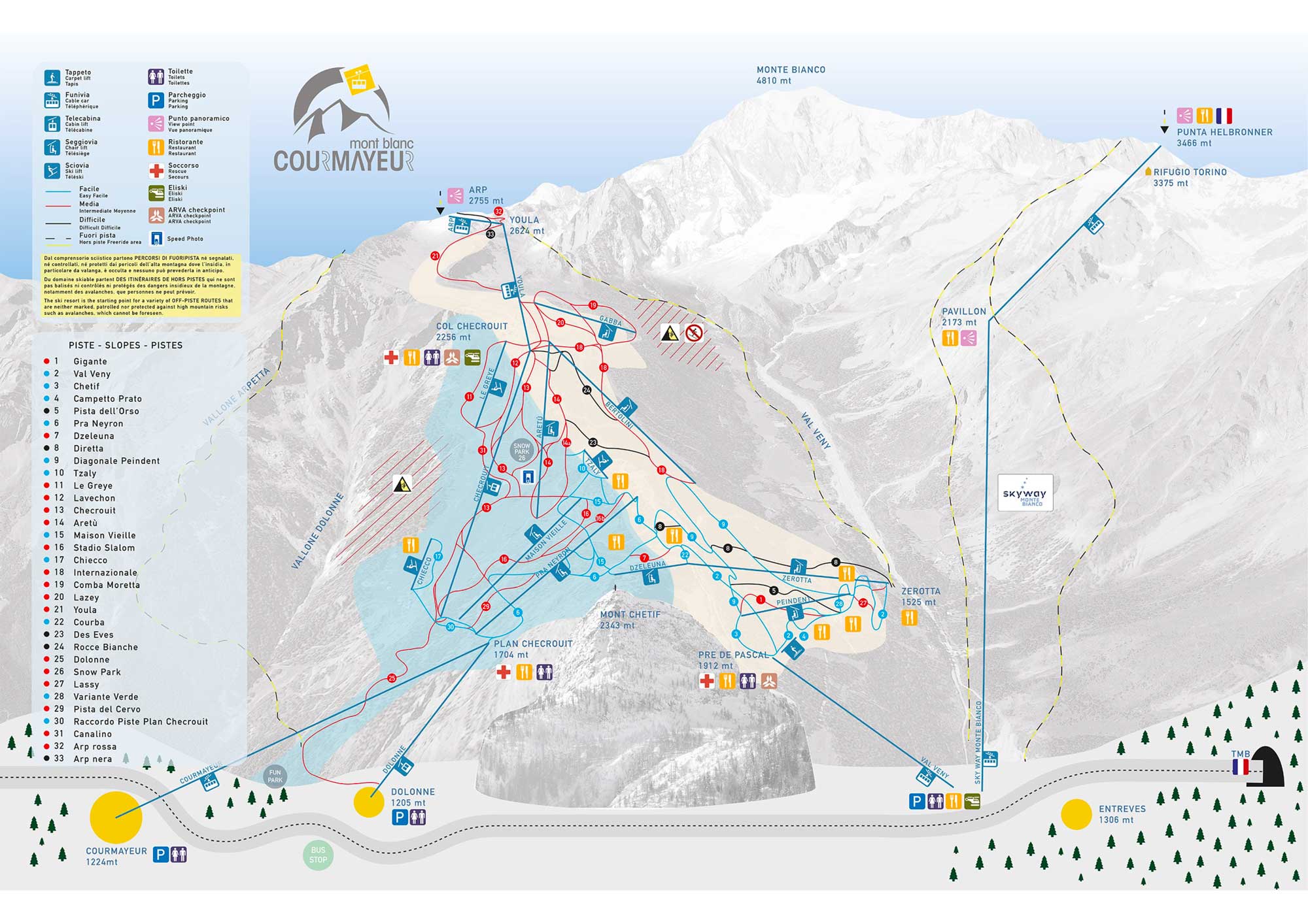 Skipass Courmayeur, Courmayeur
