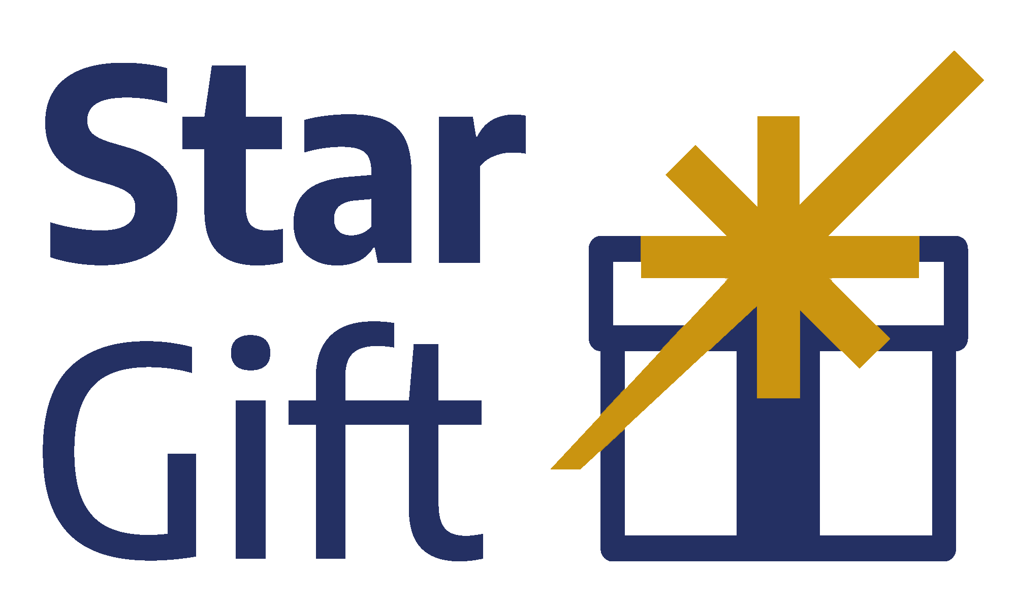 giftcard activation, How to activate the GiftCard