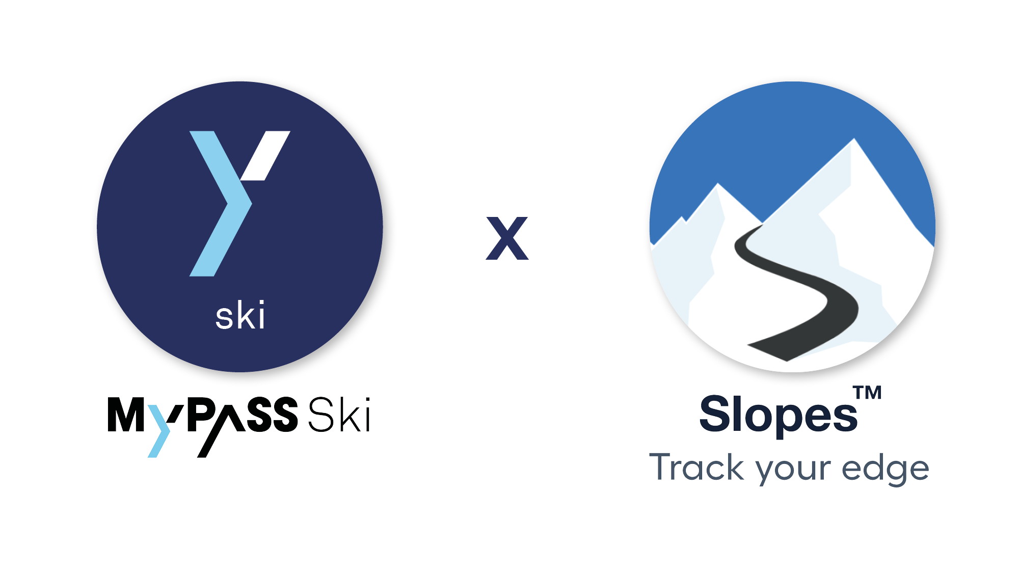 , Slopes: Thank you