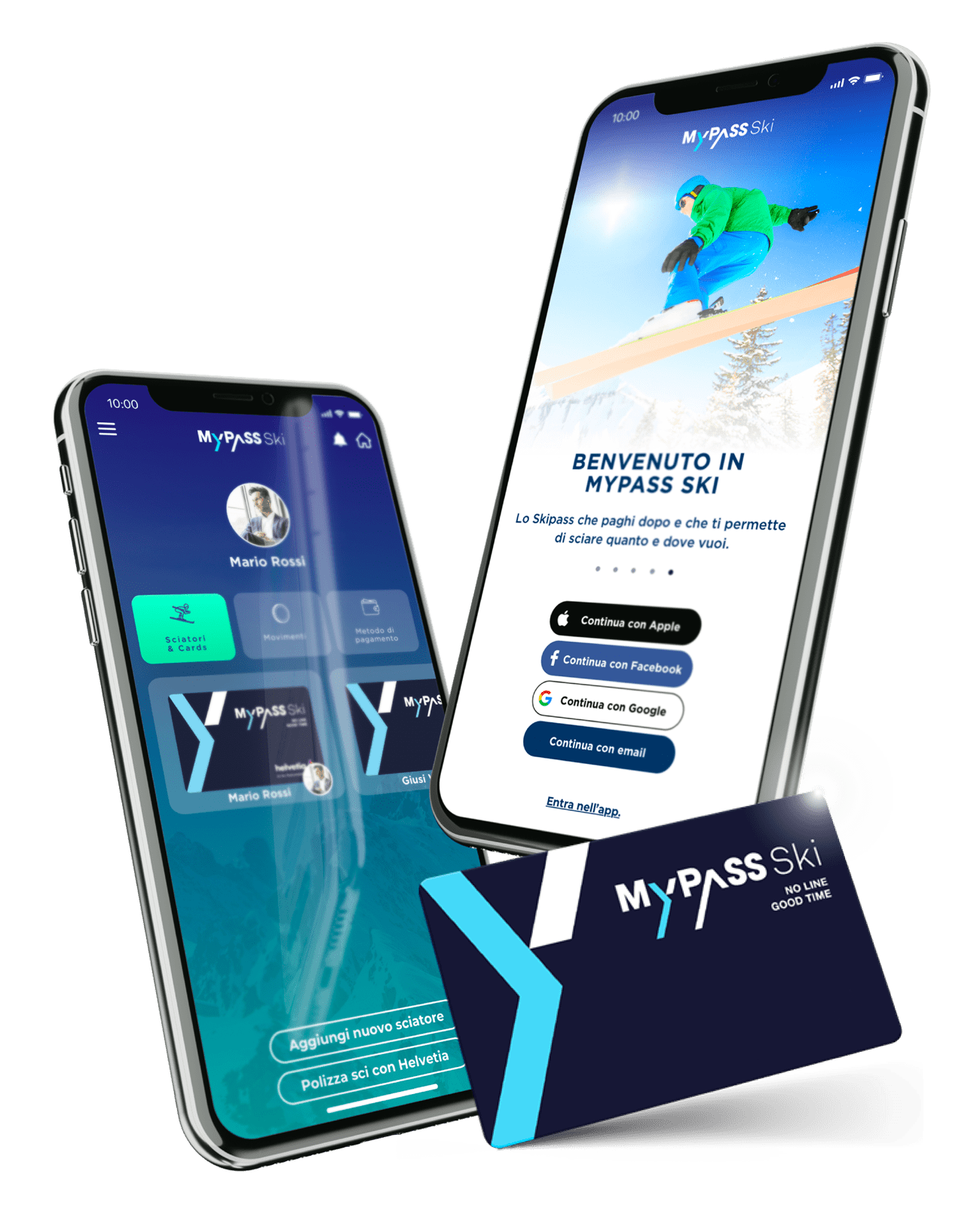 MyPass Ski, Come funziona MyPass Ski